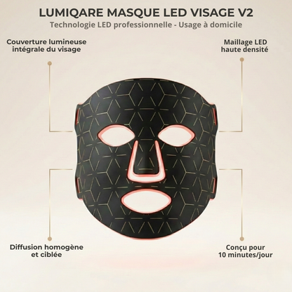 LUMIQARE MASQUE LED VISAGE V2